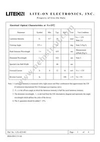 LTL-4223-R2 Datasheet Page 3