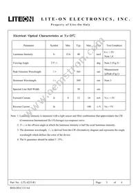 LTL-4233-R1 Datasheet Page 3