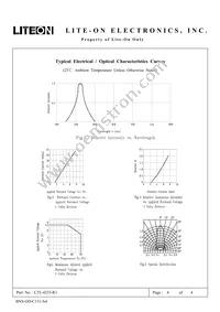 LTL-4233-R1 Datasheet Page 4