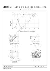 LTL-4233-R2 Datasheet Page 4