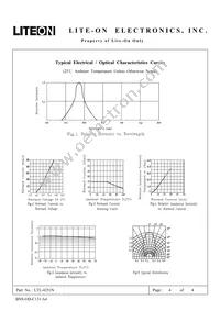 LTL-4251N Datasheet Page 4