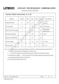 LTL-4251NLC Datasheet Page 3