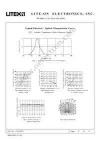 LTL-4253 Datasheet Page 4