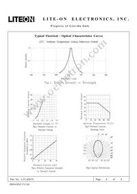 LTL-4261N Datasheet Page 4