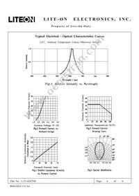 LTL-4261NR Datasheet Page 5