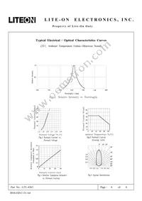 LTL-4263 Datasheet Page 4