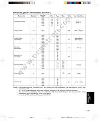 LTL-4291 Datasheet Page 4