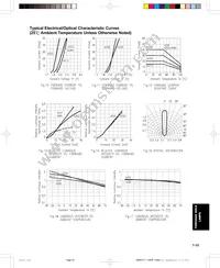 LTL-4291 Datasheet Page 6