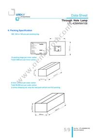 LTL-42M4NH106 Datasheet Page 6