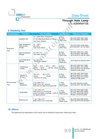 LTL-42M4NH106 Datasheet Page 10