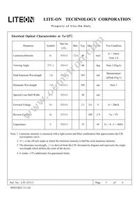 LTL-533-11 Datasheet Page 4