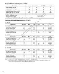 LTL-54173G Datasheet Page 2