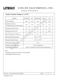LTL-912VRKSA Datasheet Page 3