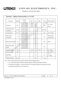 LTL-912VRKSA Datasheet Page 4
