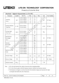 LTL-912VYKSA Datasheet Page 5