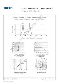 LTL1BEKVJNN Datasheet Page 5