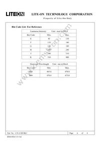 LTL1CHCBK3 Datasheet Page 6