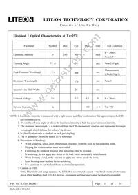 LTL1CHCBK4 Datasheet Page 3