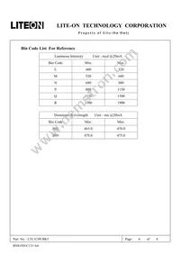 LTL1CHCBK5 Datasheet Page 6