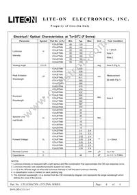 LTL1CHJSTNN Datasheet Page 5