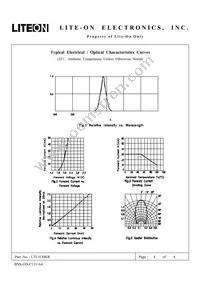 LTL1CHKR Datasheet Page 4