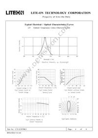 LTL1CHTBK3 Datasheet Page 4