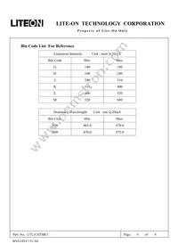 LTL1CHTBK3 Datasheet Page 6