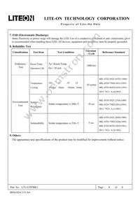 LTL1CHTBK3 Datasheet Page 8