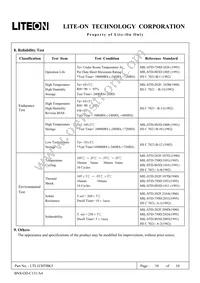 LTL1CHTBK5 Datasheet Page 11