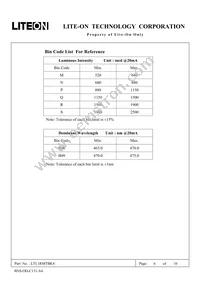 LTL1RMTBK4-M Datasheet Page 6