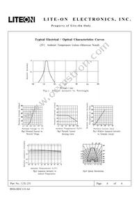 LTL231 Datasheet Page 4