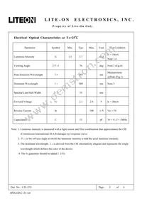 LTL251 Datasheet Page 3