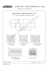 LTL251 Datasheet Page 4