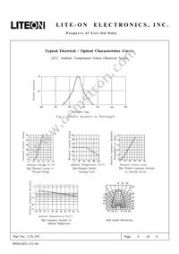 LTL291 Datasheet Page 4