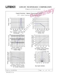 LTL2H3EX1K Datasheet Page 4