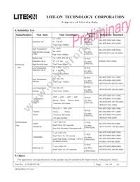 LTL2H3EX1K Datasheet Page 10