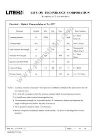 LTL2H3EZ1K Datasheet Page 4