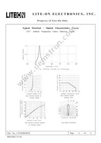 LTL2H3KGKNN Datasheet Page 4