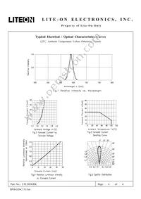 LTL2H3KRK Datasheet Page 5