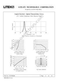 LTL2H3KSK Datasheet Page 5