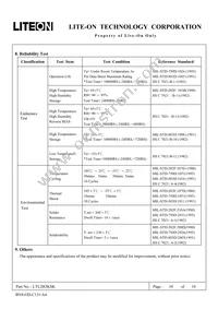 LTL2H3KSK Datasheet Page 11