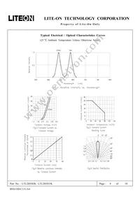 LTL2H3SYK Datasheet Page 4