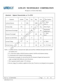 LTL2P3EX2KS Datasheet Page 4