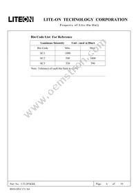 LTL2P3KRK Datasheet Page 7