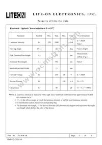 LTL2P3KYK Datasheet Page 3