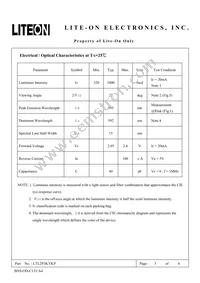 LTL2P3KYKP Datasheet Page 3