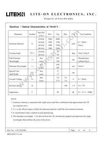 LTL2P3SEK Datasheet Page 4