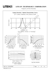 LTL2P3TBK5 Datasheet Page 5