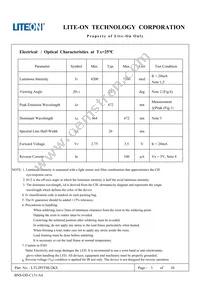 LTL2P3TBU2KS Datasheet Page 4