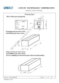 LTL2P3TBU2KS Datasheet Page 6